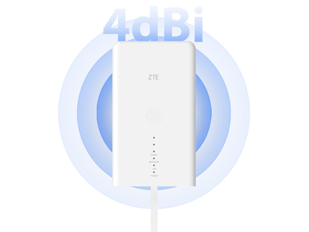 Router ZTE MC889 antena zasięg algorytmy transmisja