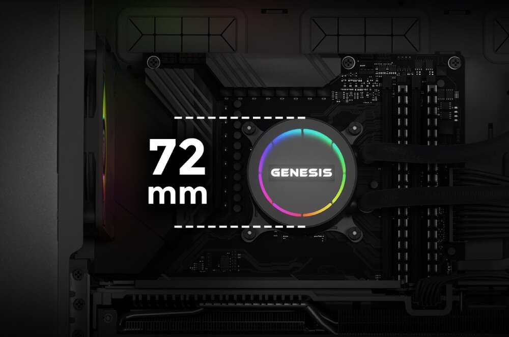 Chłodzenie wodne GENESIS Hydria 360 Pompka zamontowana na płycie głównej z widoczną średnicą 72 mm zaznaczoną białą ramką i opisem, obudowa, kompatybilność, wielkość