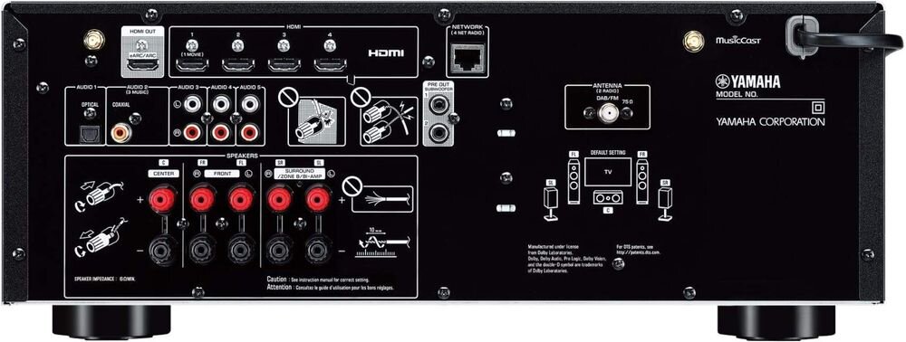Zestaw stereo YAMAHA RX-V4A + INDIANA LINE Tesi 5 + Tesi 7 + Tesi 2, HDMI, USB-A, pre-out, wyjście słuchawkowe i LAN, amplituner od tyłu na białym tle