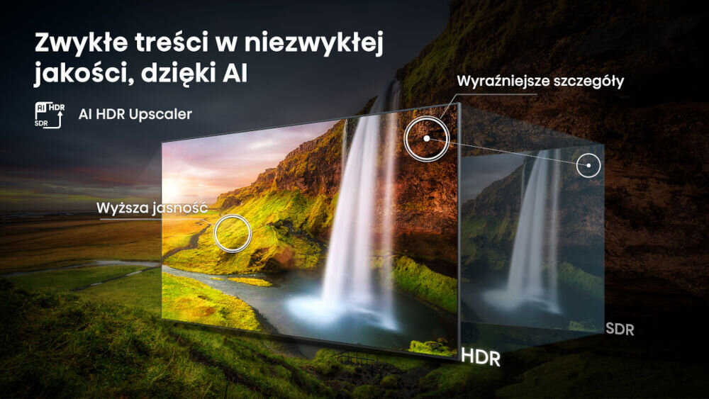 Telewizor HISENSE 65U7Q Pro - HDR w starych treściach, HDR Upscaler, telewizor pod skosem, wodospad
