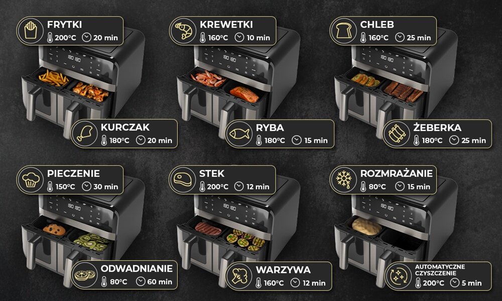 Air Fryer Frytkownica beztłuszczowa AIWA AFR-9000 Futago 2 niezależne komory, dwa dania za jednym razem, elementy grzewcze dla każdej strefy, odpowiednie pieczenie