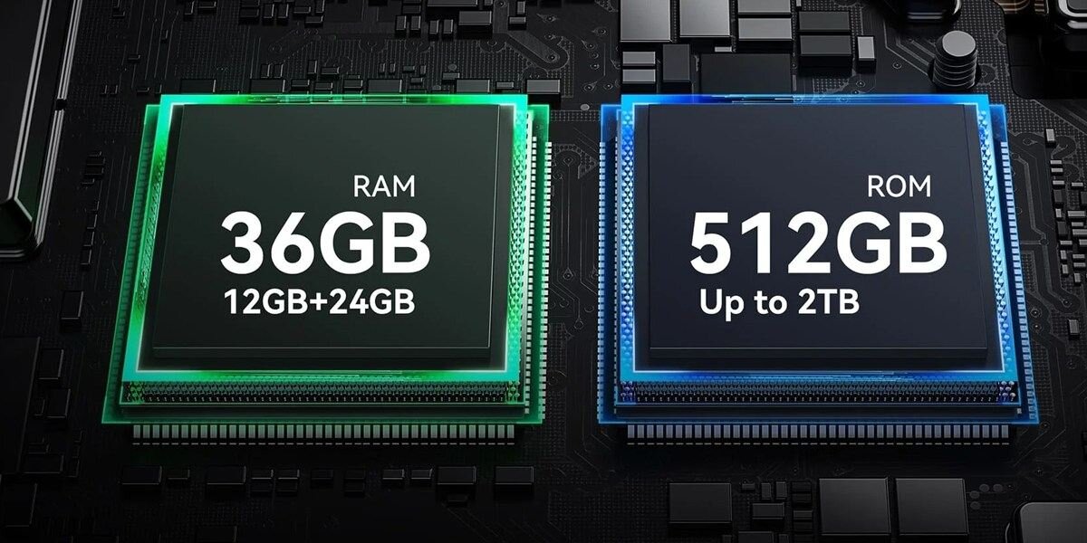 Smartfon OUKITEL WP35 Pro MediaTek Dimensity 6300 12 GB RAM (rozszerzalne do 24 GB) i 512 GB pamięci wewnętrznej 6 nm układ graficzny Mali-G57 MC2 