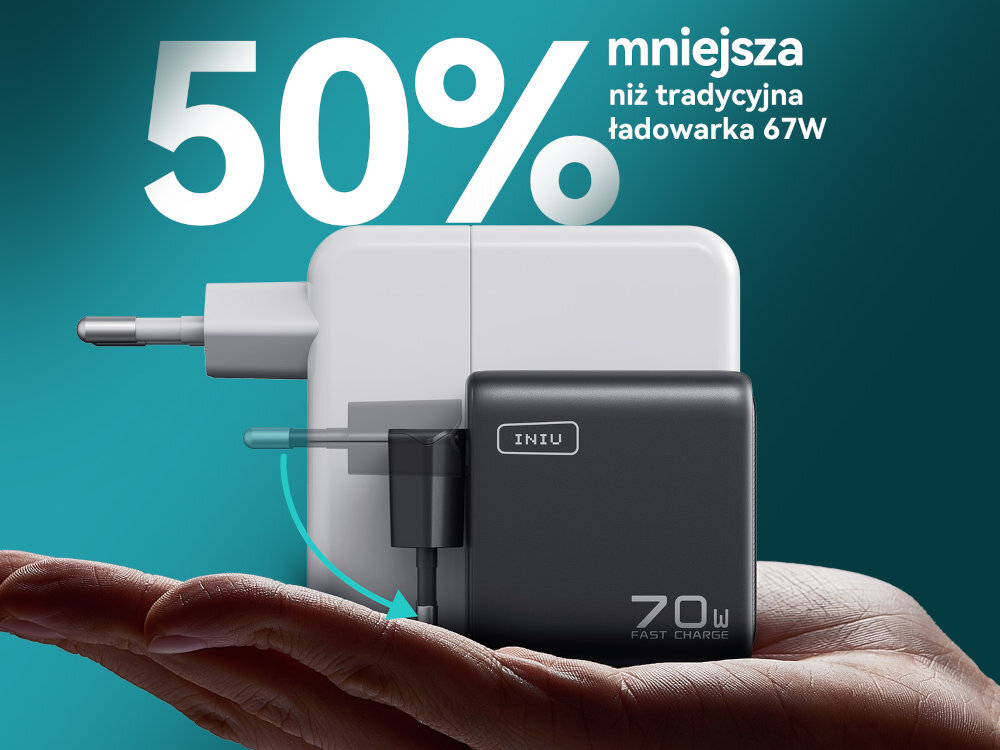 INIU Leopard Charger 70 W INIU Leopard Charger 70 W telefony, tablety, laptopy, aparaty i inne urządzenia technologii GaN 5,4 x 5,2 x 3,1 cm 50% mniejsza od klasycznej ładowarki 67 W, Składana wtyczka - porównanie ładowarki standardowej i iniu leopard charger 70 w