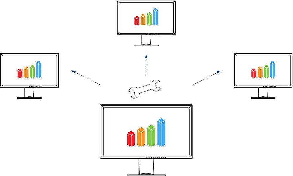 Monitor EIZO FlexScan EV2740X-WT Ilustracja przedstawiająca pięć monitorów z kolorowymi wykresami słupkowymi, połączonych strzałkami z monitorem centralnym. W środku znajduje się ikona klucza, symbolizująca zarządzanie, oprogramowanie, narzędzia, funkcje