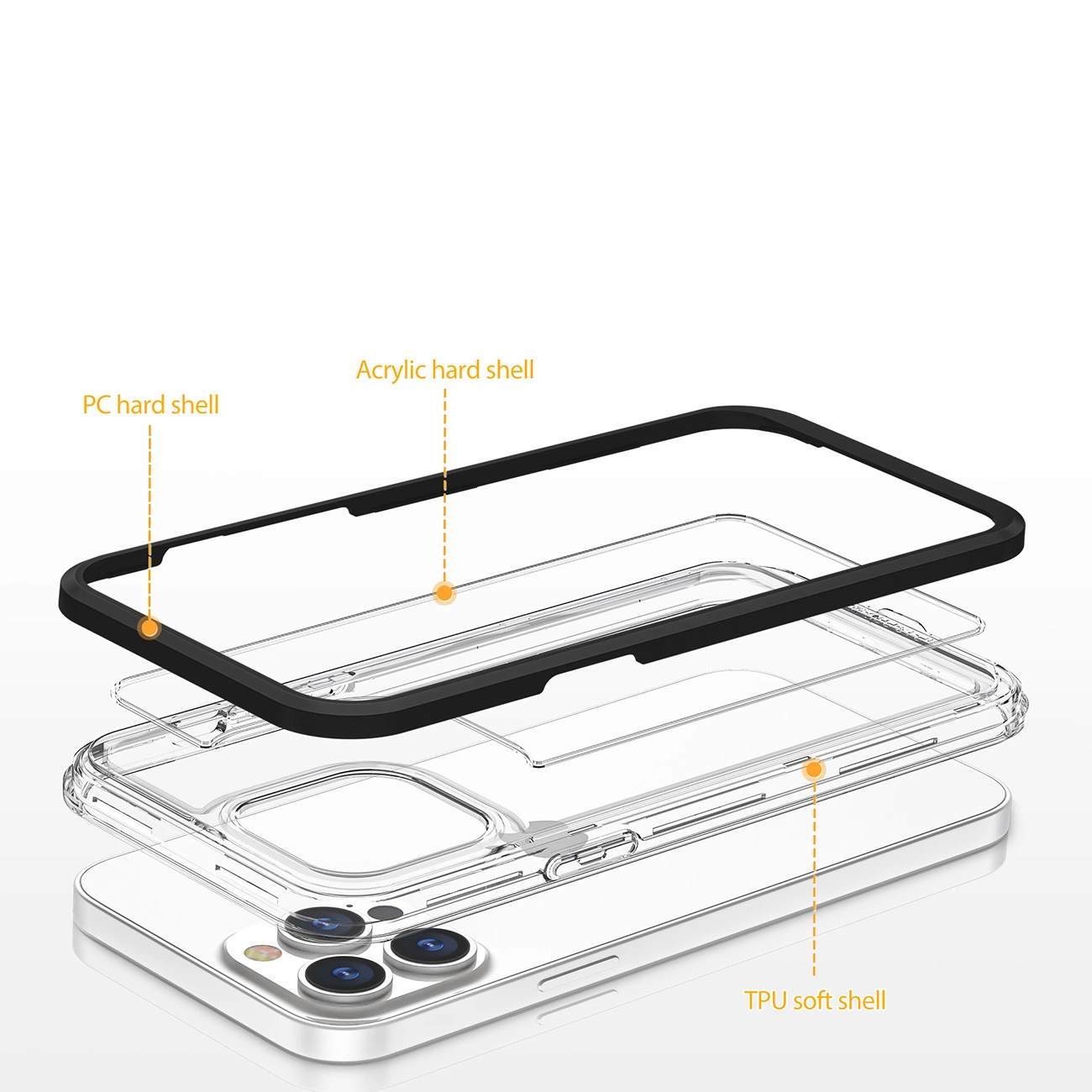 Obraz przedstawia przezroczyste etui na telefon z trzema warstwami: PC hard shell, Acrylic hard shell i TPU soft shell. Etui jest pokazane w rozłożonej formie nad telefonem z trzema aparatami.