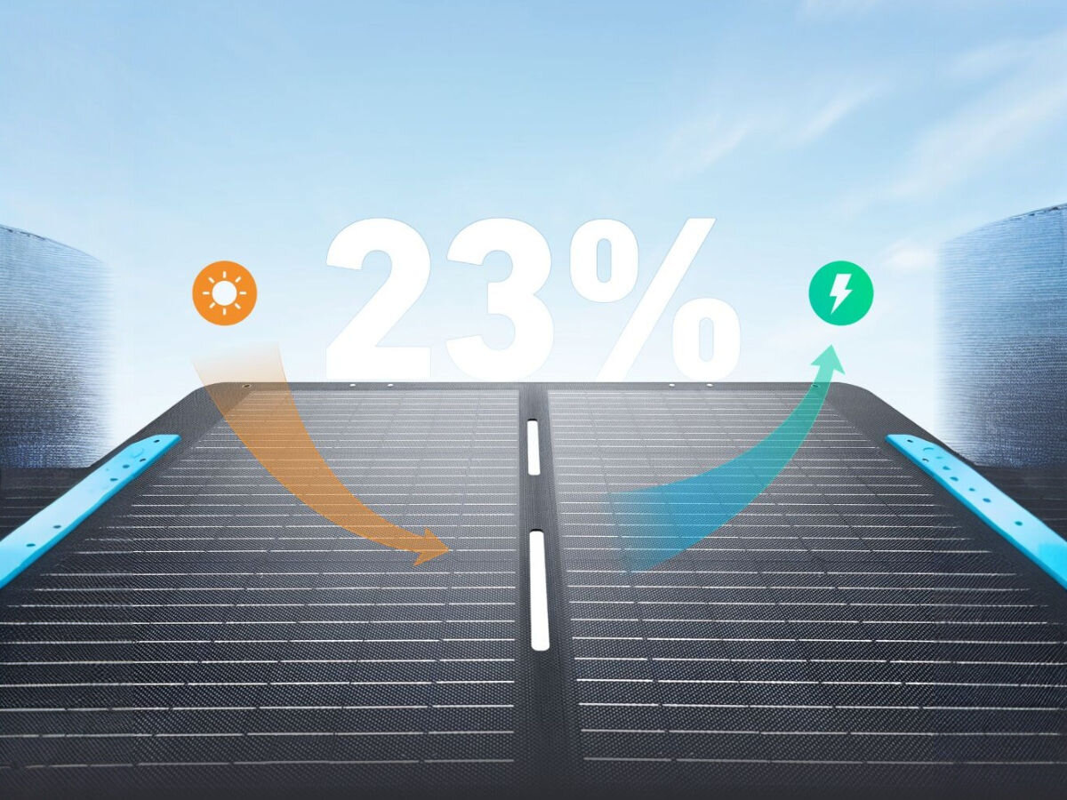 Panel fotowoltaiczny ANKER Solix PS100 100W, wydajność, monokrystaliczny, konwersja, szybkość, Zbliżenie na powierzchnię panelu ANKER Solix PS100, grafika wydajności konwersji 23% na tle błękitnego nieba.