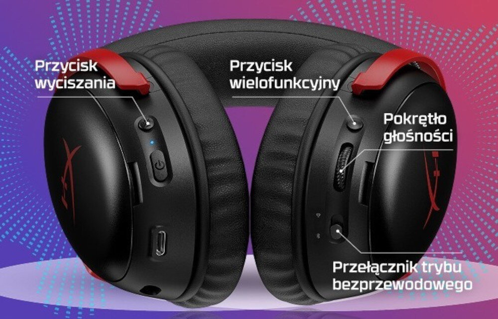Słuchawki HYPERX Cloud III S sterowanie przyciski głośność wyciszanie Bluetooth 2.4 GHz, kadr słuchawek, przyciski słuchawek