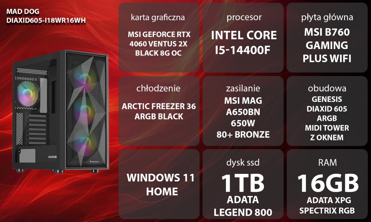 Komputer MAD DOG DIAXID605-I18WR16WH Zestaw komputerowy przedstawiony z boku, z widocznymi wentylatorami i wnętrzem obudowy; obok znajduje się lista komponentów sprzętowych na czerwonym tle, opis
