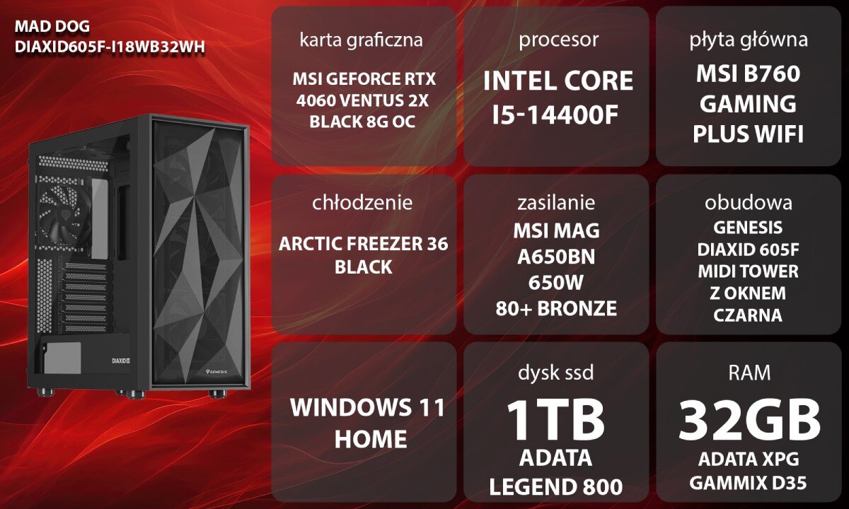 Komputer MAD DOG DIAXID605F-I18WB32WH Zestaw komputerowy przedstawiony z boku, z widocznymi wentylatorami i wnętrzem obudowy; obok znajduje się lista komponentów sprzętowych na czerwonym tle, opis