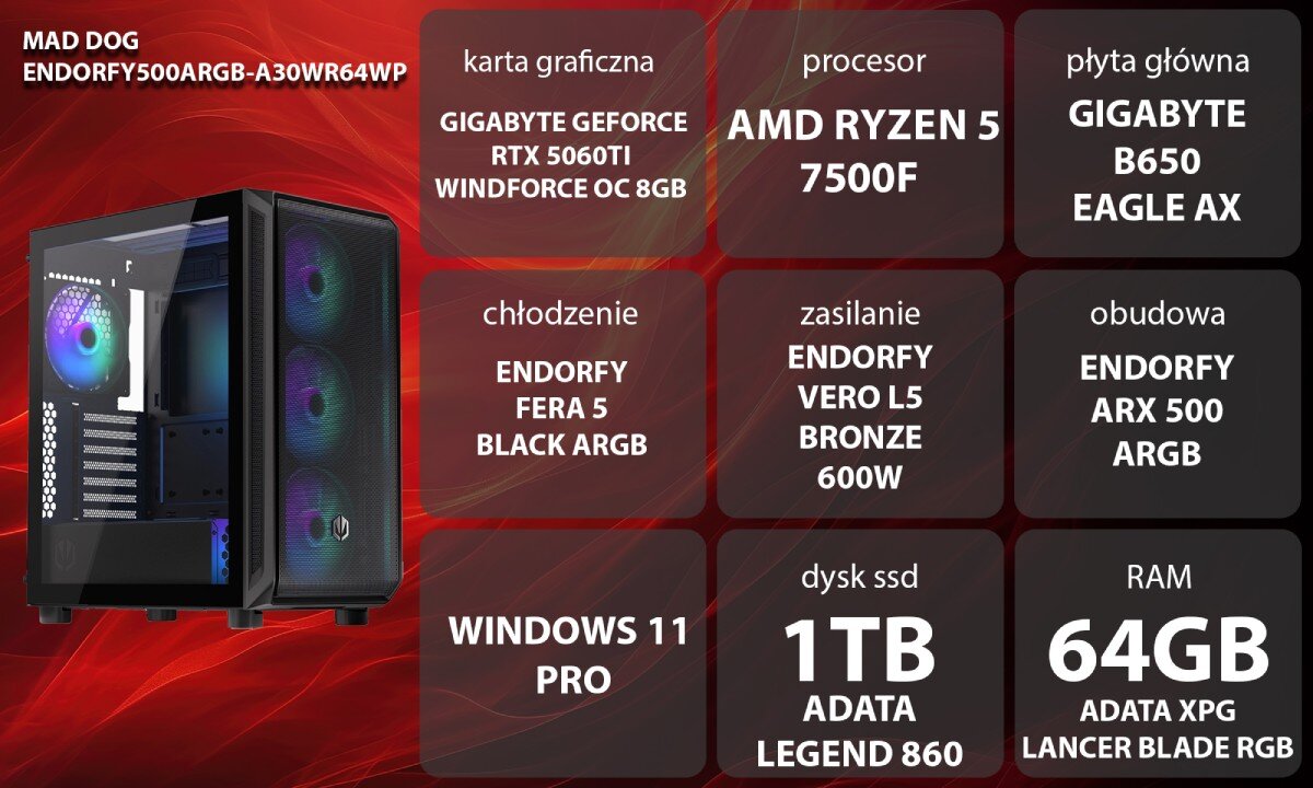 Komputer MAD DOG ENDORFY500ARGB-A30WR64WP Zestaw komputerowy przedstawiony z boku, z widocznymi wentylatorami i wnętrzem obudowy; obok znajduje się lista komponentów sprzętowych na czerwonym tle, opis