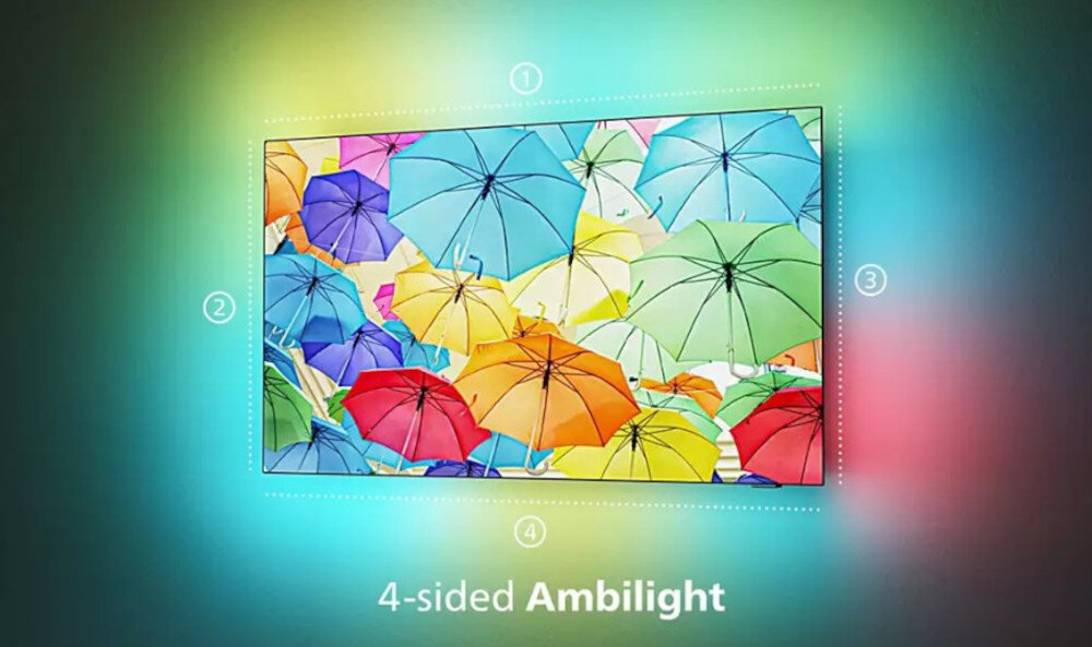 Telewizor PHILIPS 65OLED910 4-stronne Ambilight immersja wizualna i dźwiękowa, telewizor zawieszony na ścianie, funkcja Ambilight