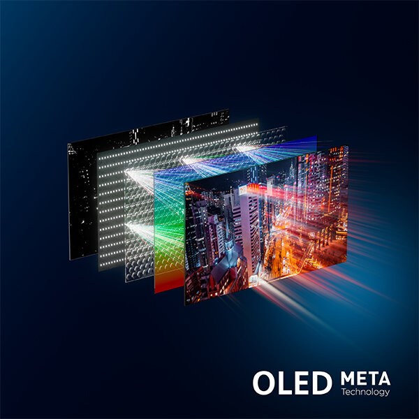 Obraz przedstawia warstwową strukturę technologii OLED z widocznymi panelami i kolorowym miastem na jednym z nich. W prawym dolnym rogu znajduje się napis \'OLED META Technology\'.