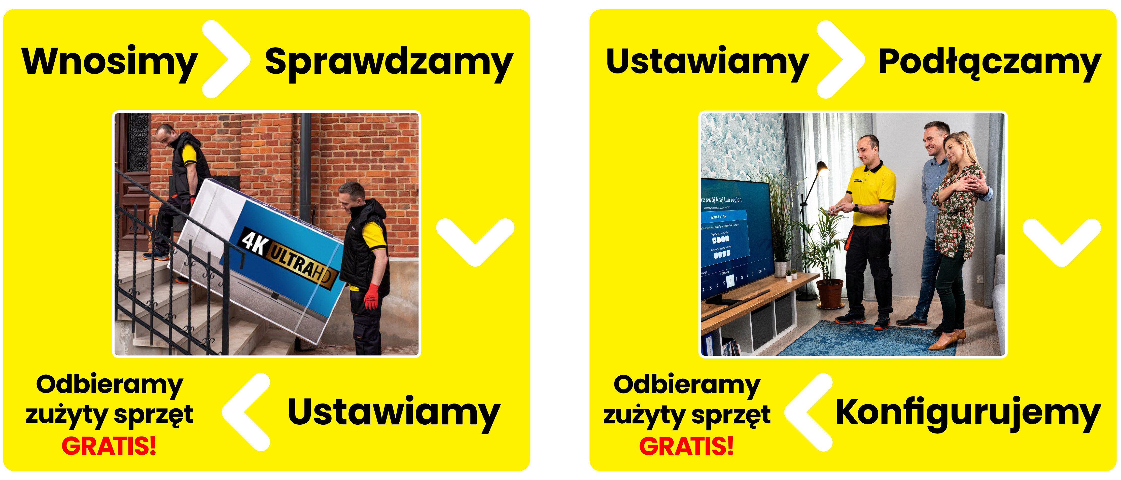 Dwa obrazy na żółtym tle przedstawiają proces dostawy i instalacji telewizora. Na pierwszym obrazie dwie osoby wnoszą telewizor z napisem \'4K ULTRA HD\', a na drugim osoba w żółtej koszulce pomaga parze przy konfiguracji telewizora.