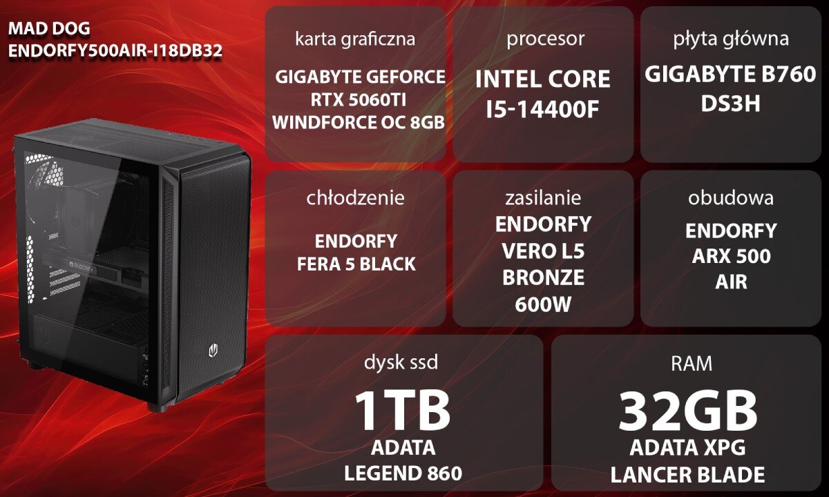 Komputer MAD DOG ENDORFY500AIR-I18DB32 Zestaw komputerowy przedstawiony z boku, z widocznymi wentylatorami i wnętrzem obudowy; obok znajduje się lista komponentów sprzętowych na czerwonym tle, opis