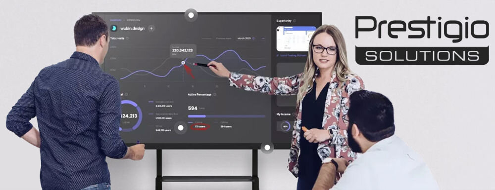 Monitor PRESTIGIO SOLUTIONS PSMB000L755 75 cali 3840x2160px IPS prezentacja monitora ludzie stojący przy nim jasne tło napis z firmą interaktywny ekran dotykowy do biura i szkoły