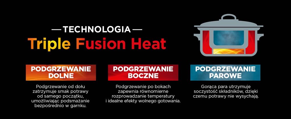 Wolnowar NINJA Foodi PossibleCooker MC1101EU