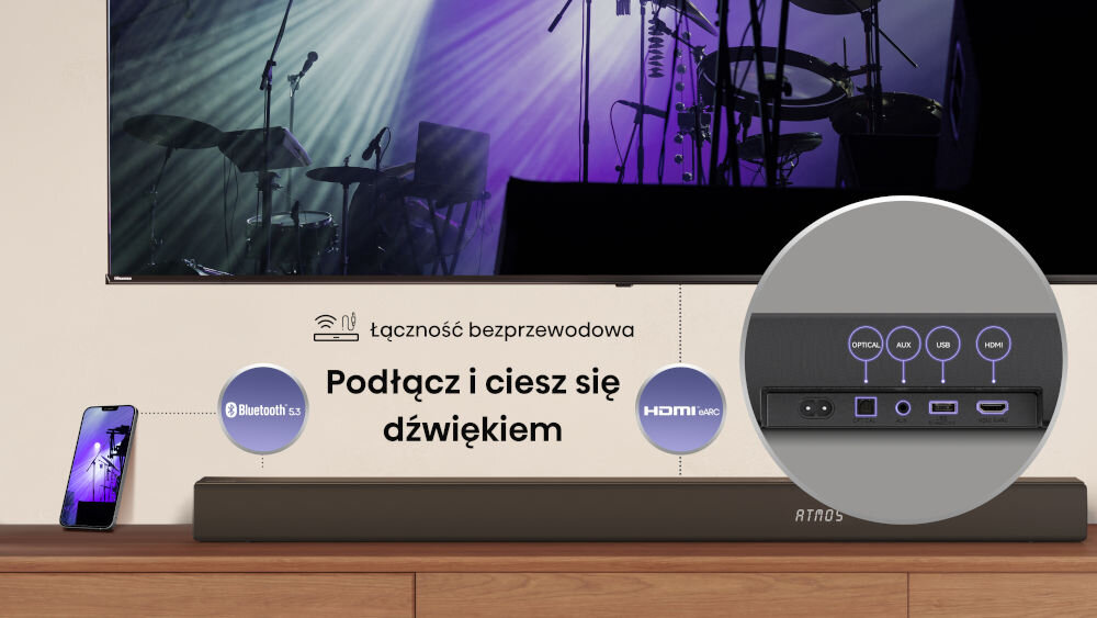 Soundbar HISENSE AX5100Q Bluetooth 5.3 optyczne AUX USB-A HDMI łączność, telewizor zawieszony na ścianie, soundbar sotjący na komodzie z kadrem wejść i wyjść