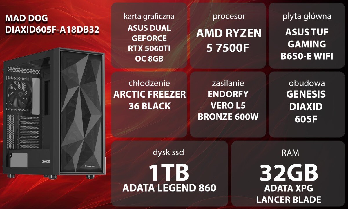 Komputer MAD DOG DIAXID605F-A18DB32 Zestaw komputerowy przedstawiony z boku, z widocznymi podświetlanymi wentylatorami i wnętrzem obudowy; obok znajduje się lista komponentów sprzętowych na czerwonym tle, opis