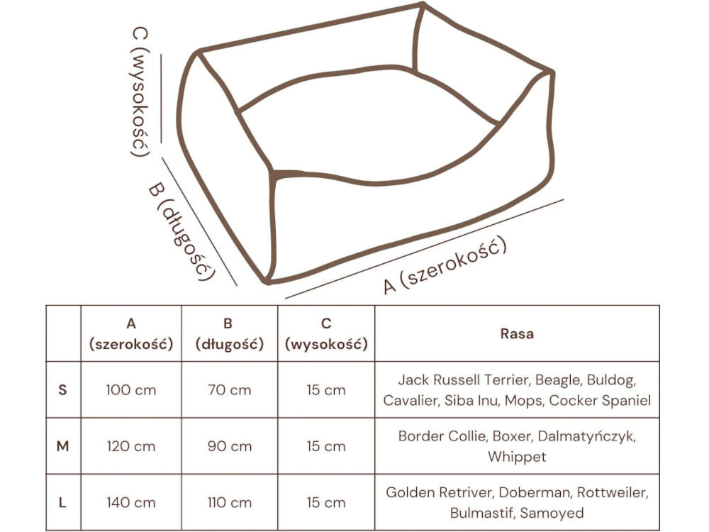 Legowisko dla psa E-DOGGY Den tabela rozmiarów rozmiar S 100 x 70 x 15 cm rozmiar M 120 x 90 x 15 cm rozmiar L 140 x 110 x 15 cm