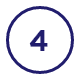 Ikona przedstawia cyfrę 4 w ciemnoniebieskim kolorze, otoczoną okręgiem w tym samym kolorze.