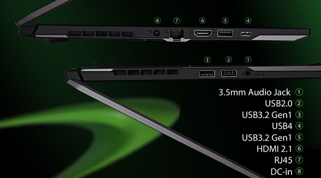 Obraz przedstawia dwa profile laptopa z widocznymi portami i złączami. Obok znajduje się lista z opisem portów: 3.5mm Audio Jack, USB2.0, USB3.2 Gen1, USB4, USB3.2 Gen1, HDMI 2.1, RJ45, DC-in.