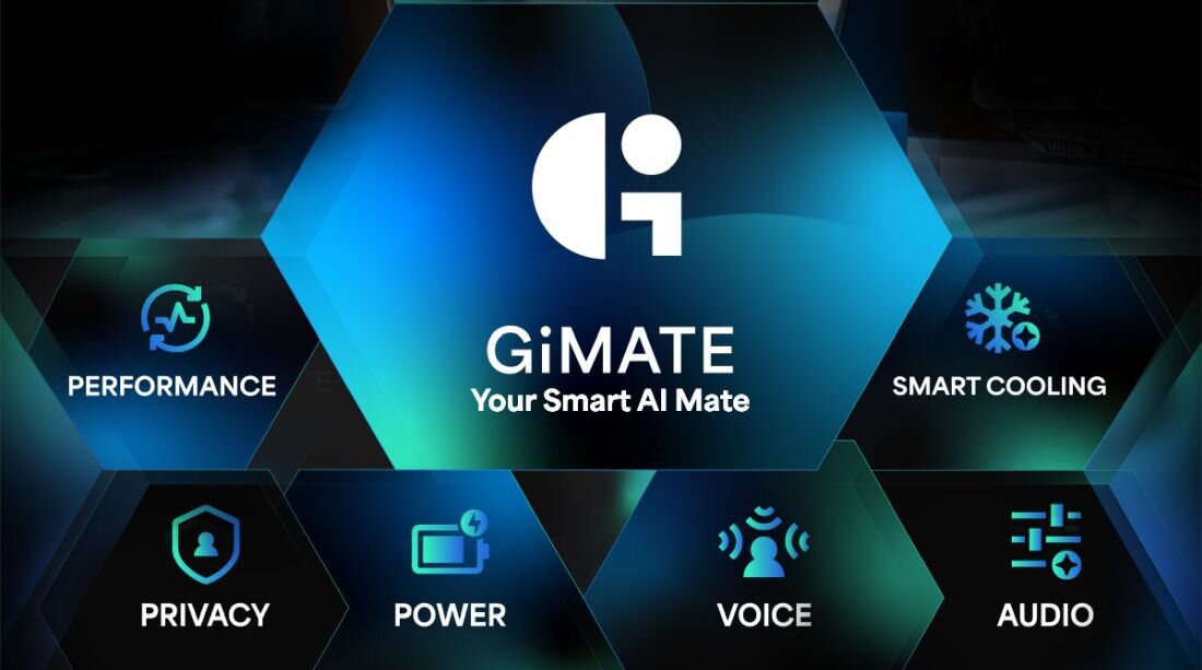 Grafika przedstawia sześciokątne ikony z napisami: PERFORMANCE, SMART COOLING, PRIVACY, POWER, VOICE, AUDIO. Centralnie umieszczone jest logo i napis \'GiMATE Your Smart AI Mate\'.