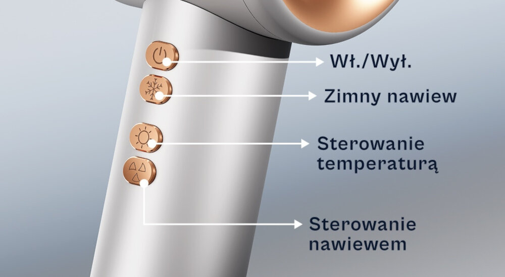 Suszarka BEAUTIFLY Ionboost Pełna kontrola ustawień Cztery poziomy temperatury trzy poziomy mocy nawiewu  dopasowanie rodzaj włosa  zimny nawiew fryzura efekt proces stylizacje kontrola