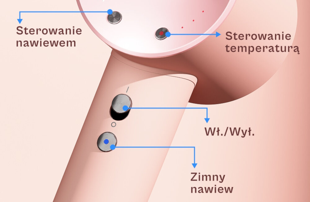 Suszarka BEAUTIFLY Dryfinity Rose Łatwa obsługa Intuicyjne przyciski wygodne sterowanie Zmiana temperatury i nawiewu 