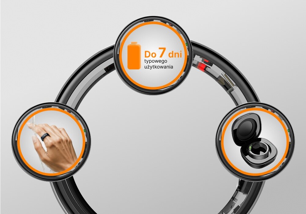 Smartring FOREVER Astral SR-100 odporny na kontakt z wodą (5ATM) bateria odporność czas działania etui z funkcją powerbanka