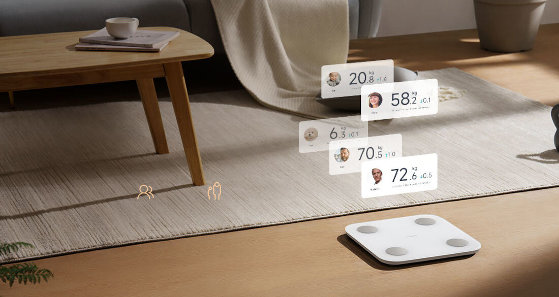 Waga XIAOMI Body Composition Scale S40 algorytm pomiar tłuszcz przechowywanie informacje 36 członków rodziny użytkownicy wiek zakres