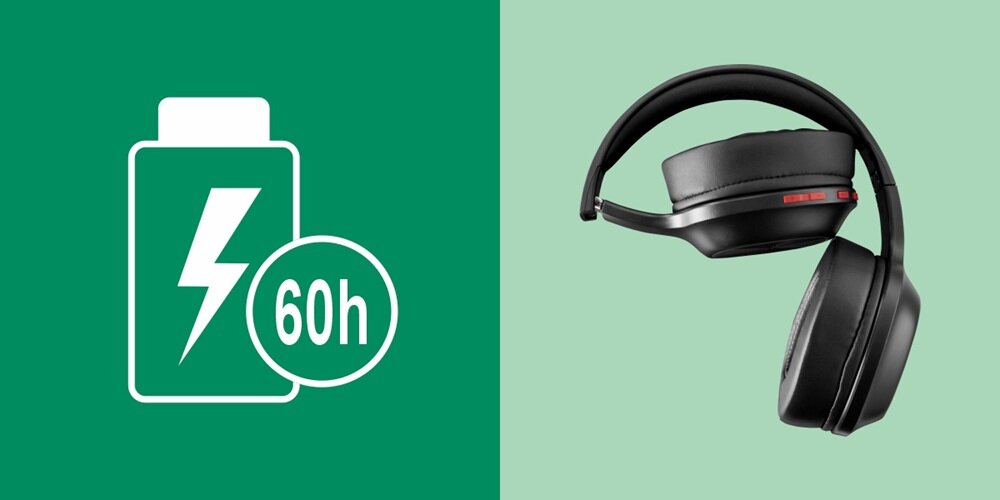 Energia na długie godziny