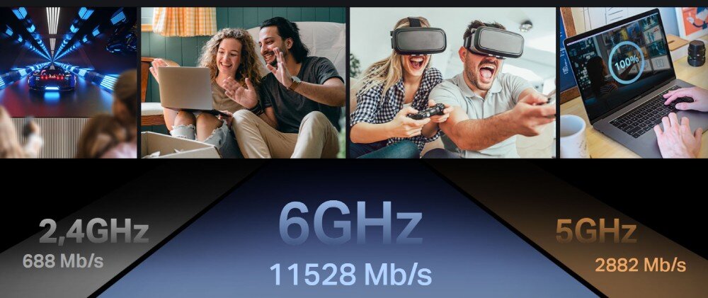 Router TP-LINK Archer BE700 Grafika przedstawiająca pasma częstotliwości i ich prędkości pod zdjęciami ludzi grających w gry i pracujących zdalnie