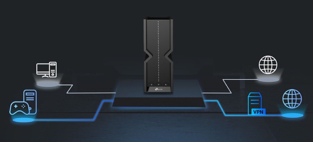 Router TP-LINK Archer BE700 Schemat połączeń sieciowych między routerem a komputerami i serwerami VPN na ciemnym tle