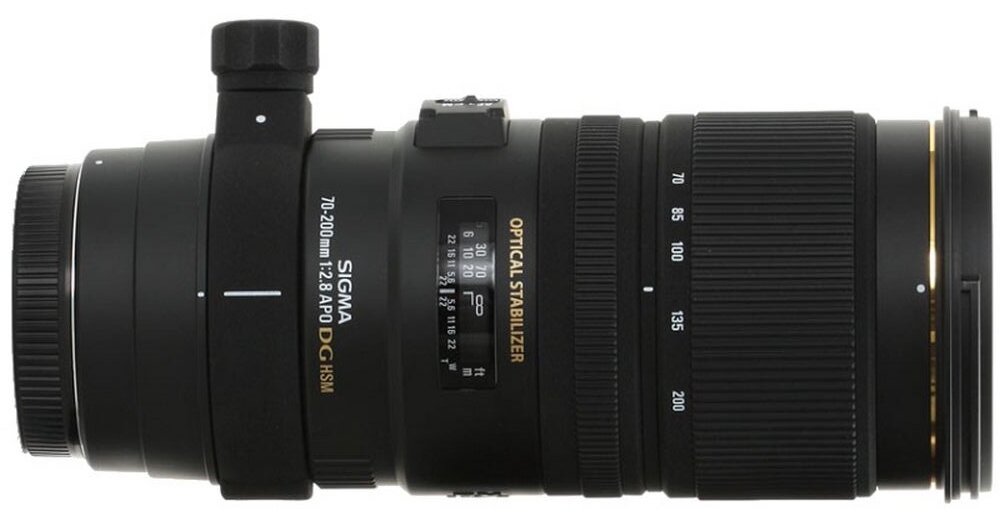 Obiektyw SIGMA EX 70-200mm f-2.8 APO DG  mocowanie przysłona zdjęcia 