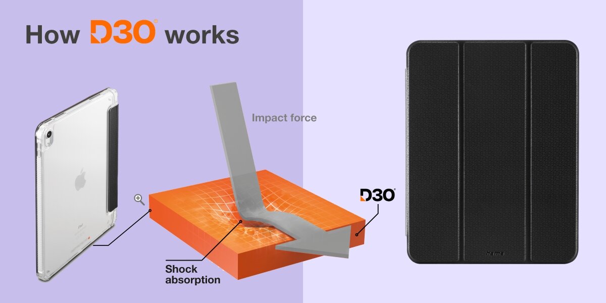 Etui na iPad HAMA Extreme Protect Czarny Ochrona przed uderzeniami