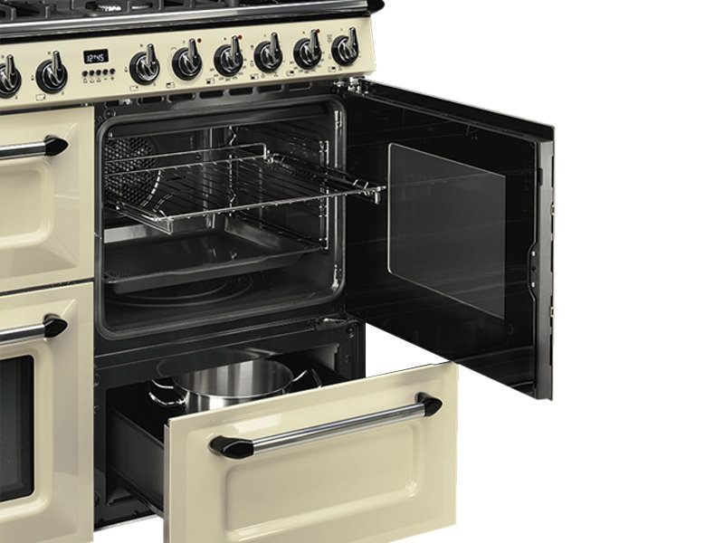 Łatwy w czyszczeniu