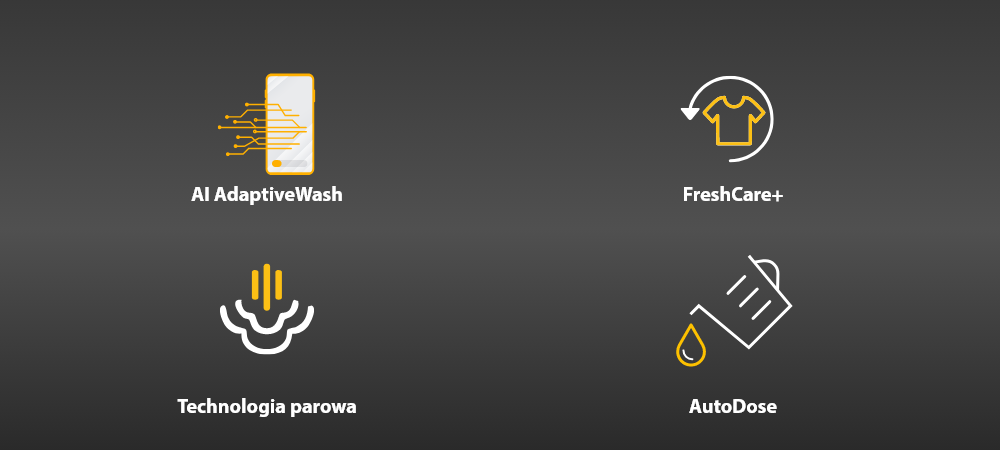 PRALKA WHIRLPOOL MXWM 07G ADS PL ikony cechy najważniejsze funkcje wyróżniające pralkę AI AdaptiveWash FreshCare program parowy AutoDose