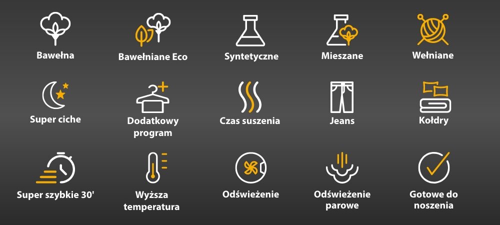 SUSZARKA WHIRLPOOL MX WD 104M GBR PL Tablica ikon programów suszenia Whirlpool prezentuje 16 trybów, m.in. Bawełna, Bawełniane Eco, Syntetyczne, Mieszane, Wełniane, Super ciche, Czas suszenia, Jeans, Kołdry, Super szybkie 30', Wyższa temperatura, Odświeżenie, Odświeżenie parowe i Gotowe do noszenia bawełna syntetyczne wełna mieszane jeans szybkie 30 min odświeżanie parowe koszule