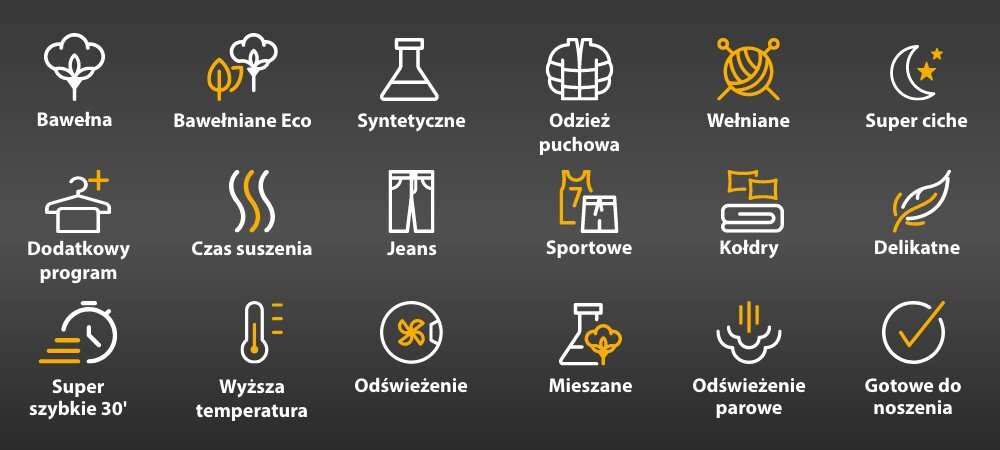 SUSZARKA WHIRLPOOL WP C10X WBS EE lifestyle wizualizacja ikony funkcje cykle suszenia Programy ułatwiające obsługę Bawełniane i Bawełniane Eco Programy Syntetyczne, Mieszane, Wełniane i Delikatne Jeans i Sportowe Kołdry Super ciche suszenie Super szybkie 30’ Czas suszenia Wyższa temperatura Odświeżenie
