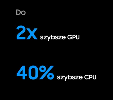 Na czarnym tle widoczny jest tekst: \'Do 2x szybsze GPU 40% szybsze CPU\'.