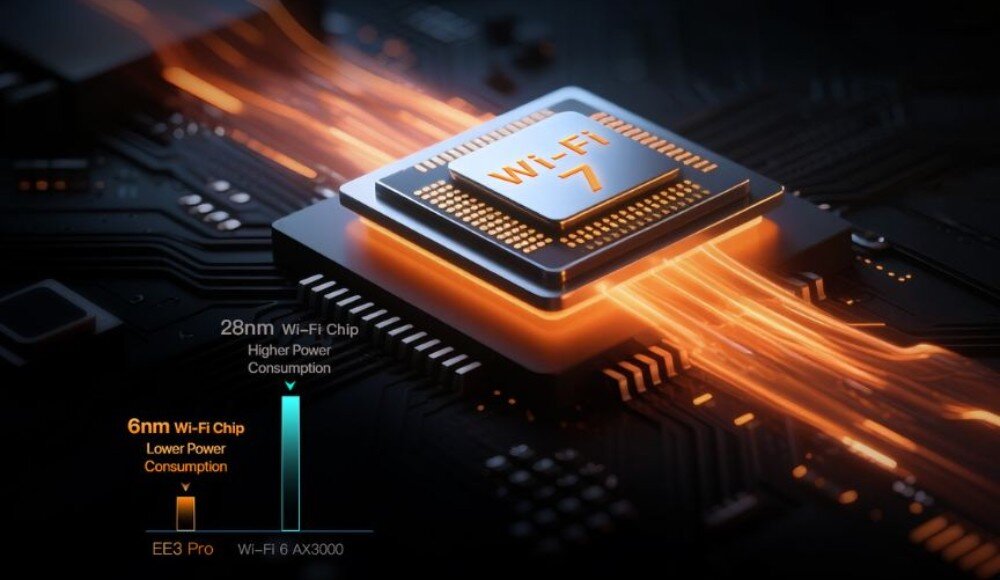 Router TENDA EE3 Pro Chip systemu EE3 Pro z napisem Wi-Fi 7