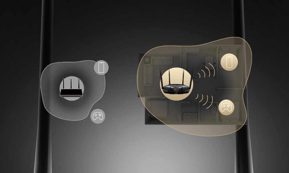 Router MERCUSYS MR80X