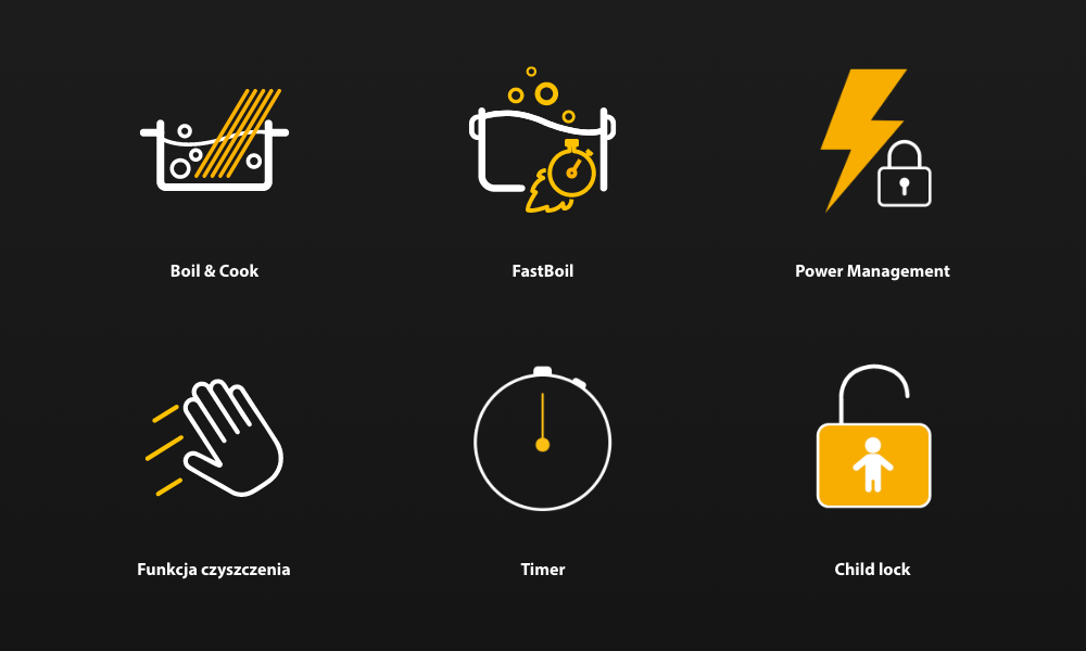 Płyta indukcyjna WHIRLPOOL WTX8015DCF wizualizacja ikony grafiki funkcje Dodatkowe funkcje FastBoil power Management Funkcja czyszczenia timer Child Lock blokada bezpieczeństwo