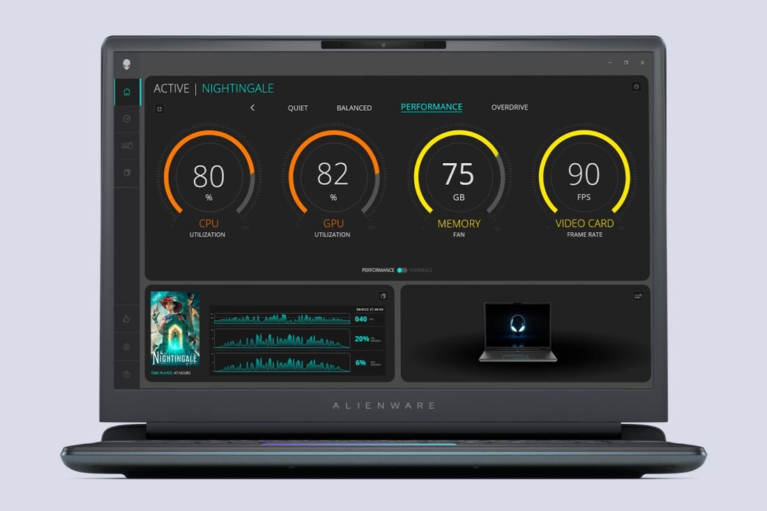  Ekran Alienware Command Center w trybie ACTIVE NIGHTINGALE Performance z czterema wskaźnikami okrągłymi: CPU utilization 80% pomarańczowy, GPU utilization 82% pomarańczowy, Memory FAN 75 GB żółty, Video Card Frame Rate 90 FPS żółty, panel z okładką gry Nightingale i wykresami wydajności, miniatura laptopa Alienware, szary laptop gamingowy z czarnym interfejsem - Alienware Command Center 