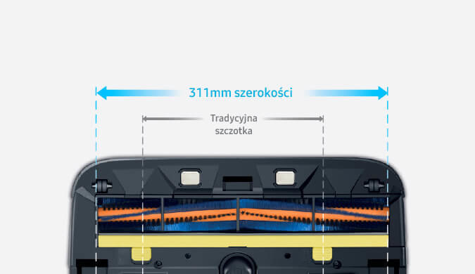 Skuteczne sprzątanie: Szeroka szczotka
