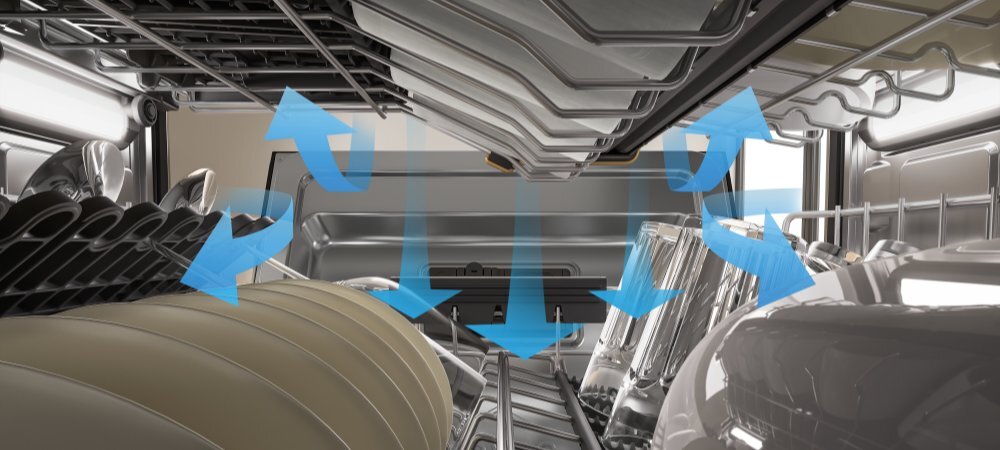 ZMYWARKA WHIRLPOOL WH6IA10BS7L0 wizualizacja lifestyle Funkcja NaturalDry wnętrze zmywarki kosz naczyna strzałki kierunki powietrza NaturalDry naturalne suszenie Bezpieczeństwo oszczędności