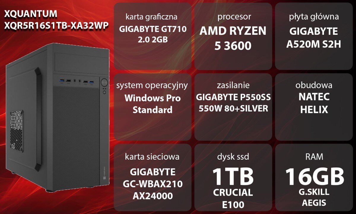 Komputer XQUANTUM XQR5R16S1TB-XA32WP Grafika przedstawiająca specyfikację komputera, z podziałem na podzespoły. W lewej części znajduje się model komputera, a obok niego informacje o podzespołach, opis