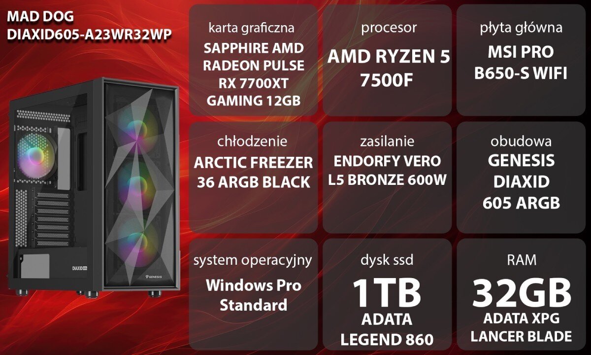 Komputer MAD DOG DIAXID605-A23WR32WP Grafika przedstawiająca specyfikację komputera, z podziałem na podzespoły. W lewej części znajduje się model komputera, a obok niego informacje o podzespołach, opis