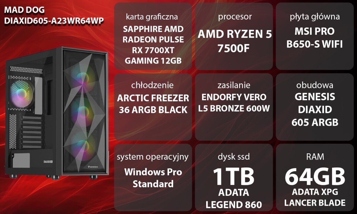 Komputer MAD DOG DIAXID605-A23WR64WP Grafika przedstawiająca specyfikację komputera, z podziałem na podzespoły. W lewej części znajduje się model komputera, a obok niego informacje o podzespołach, opis