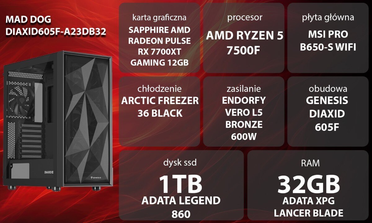 Komputer MAD DOG DIAXID605F-A23DB32 Grafika przedstawiająca specyfikację komputera, z podziałem na podzespoły. W lewej części znajduje się model komputera, a obok niego informacje o podzespołach, opis